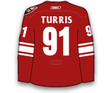 dres Kyle Turris